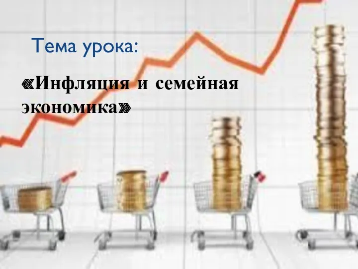 Тема урока: «Инфляция и семейная экономика»