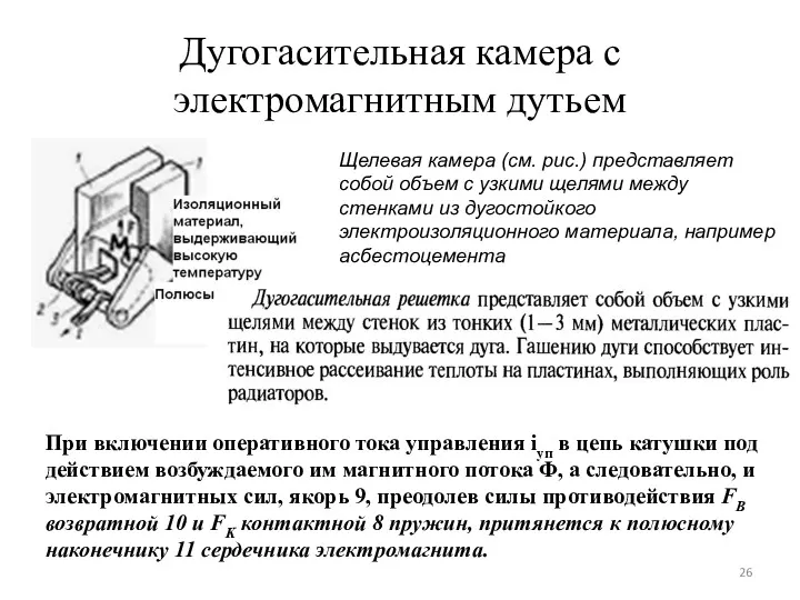 Дугогасительная камера с электромагнитным дутьем Щелевая камера (см. рис.) представляет