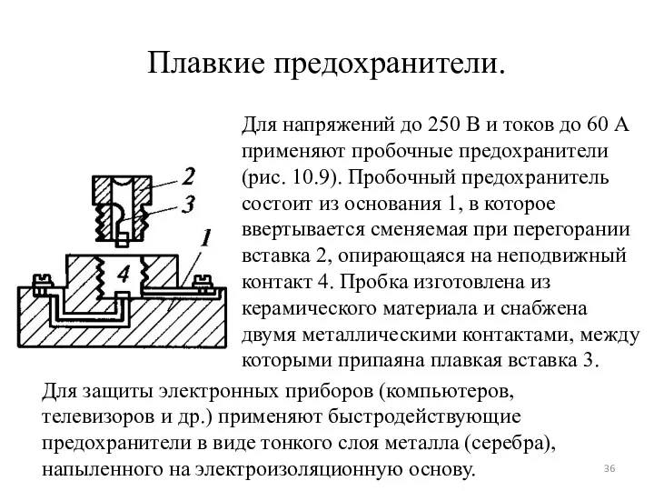 Плавкие предохранители. Для напряжений до 250 В и токов до