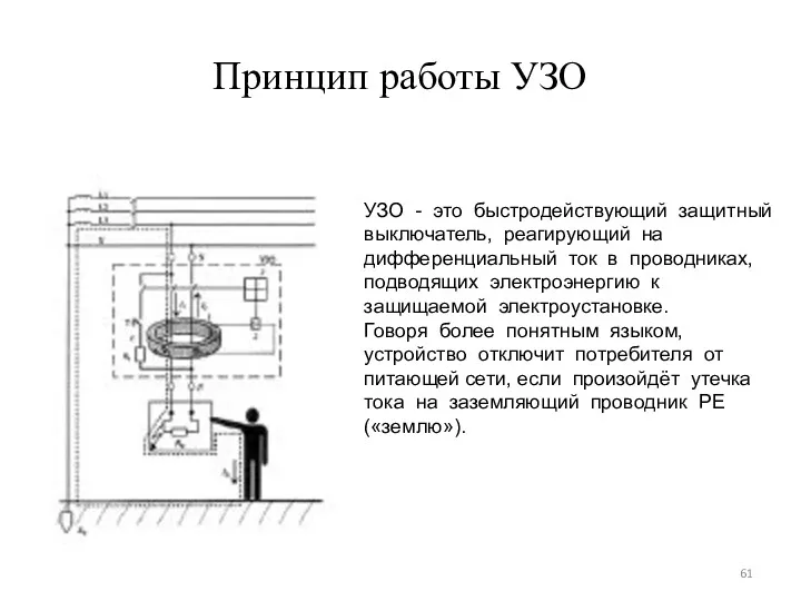 Принцип работы УЗО УЗО - это быстродействующий защитный выключатель, реагирующий