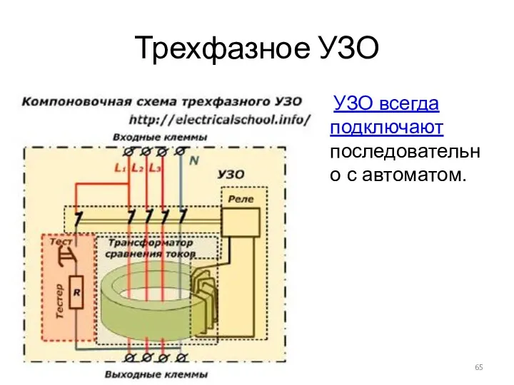 Трехфазное УЗО УЗО всегда подключают последовательно с автоматом.