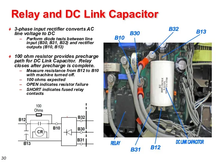 Relay and DC Link Capacitor 3-phase input rectifier converts AC