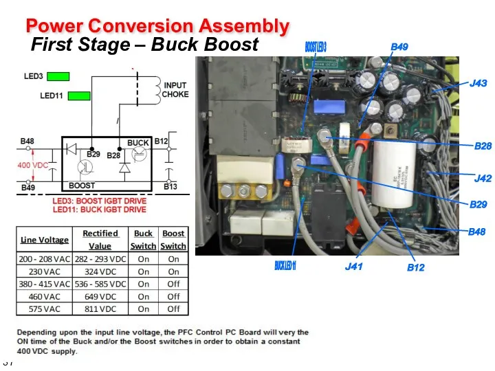 Power Conversion Assembly First Stage – Buck Boost