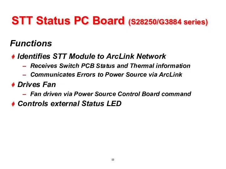 Functions STT Status PC Board (S28250/G3884 series) Identifies STT Module