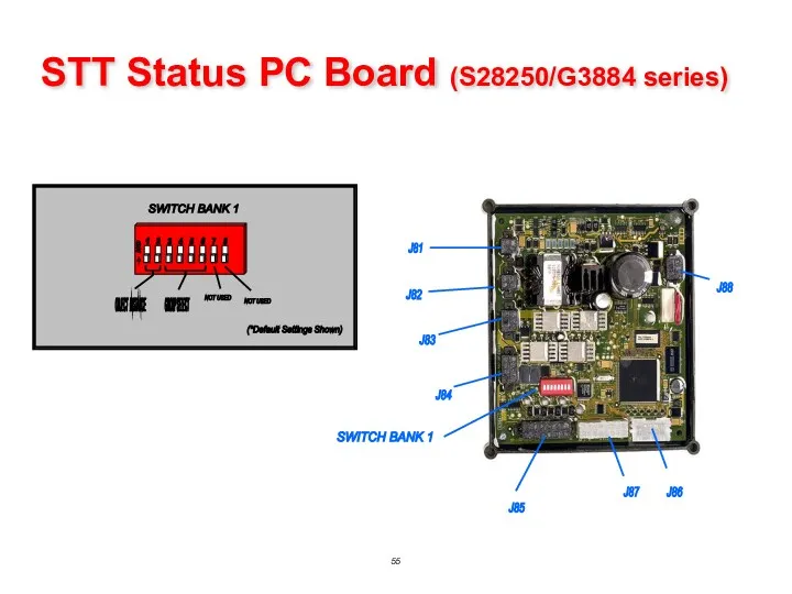 STT Status PC Board (S28250/G3884 series)