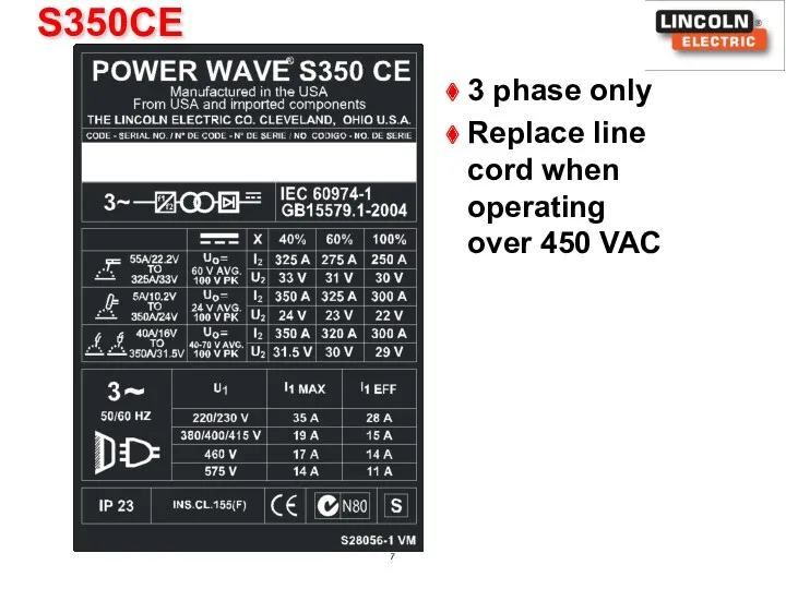 S350CE 3 phase only Replace line cord when operating over 450 VAC
