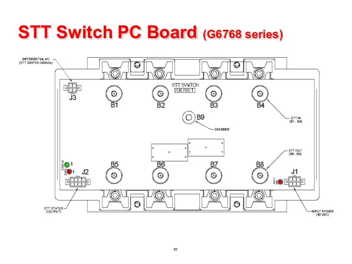 STT Switch PC Board (G6768 series)
