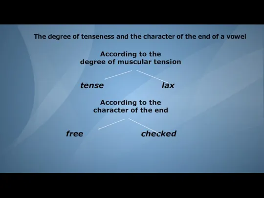 The degree of tenseness and the character of the end of a vowel