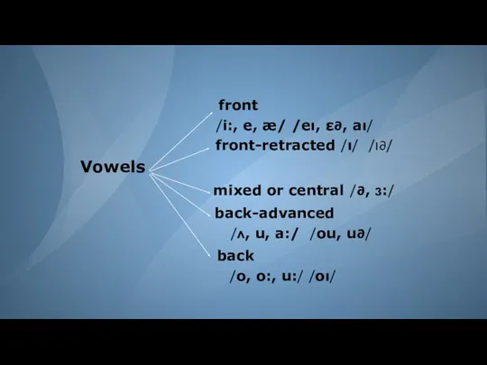 front /i:, e, æ/ /eı, ε∂, aı/ front-retracted /ı/ /ı∂/ Vowels mixed or