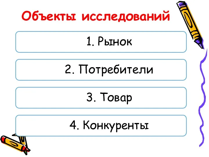 Объекты исследований 1. Рынок 2. Потребители 3. Товар 4. Конкуренты