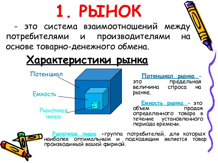 1. РЫНОК - это система взаимоотношений между потребителями и производителями