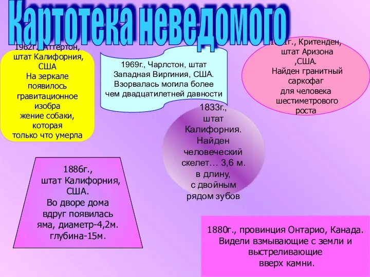 1880г., провинция Онтарио, Канада. Видели взмывающие с земли и выстреливающие