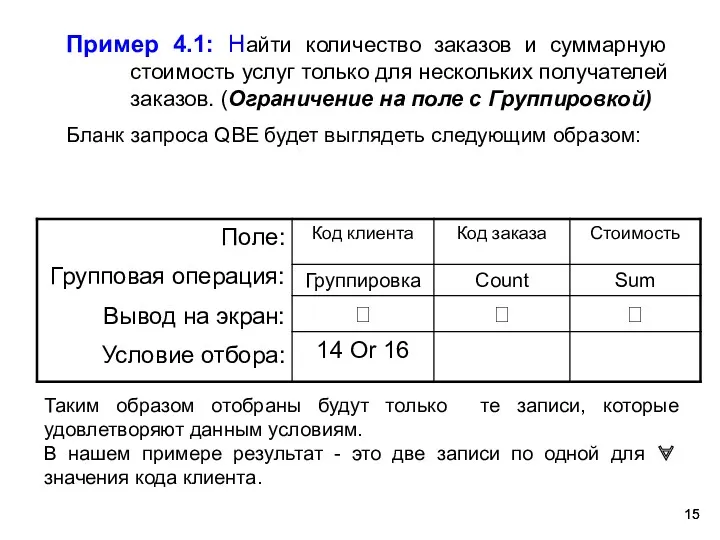 Пример 4.1: Найти количество заказов и суммарную стоимость услуг только