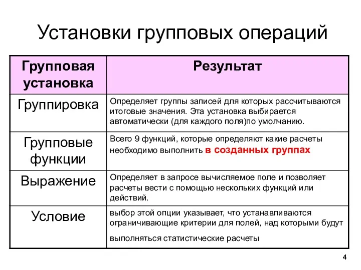 Установки групповых операций