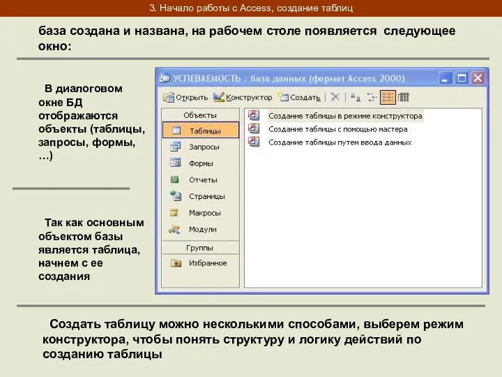 3. Начало работы с Access, создание таблиц база создана и