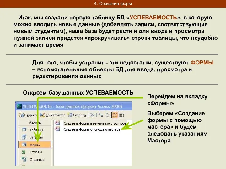 4. Создание форм Итак, мы создали первую таблицу БД «УСПЕВАЕМОСТЬ»,