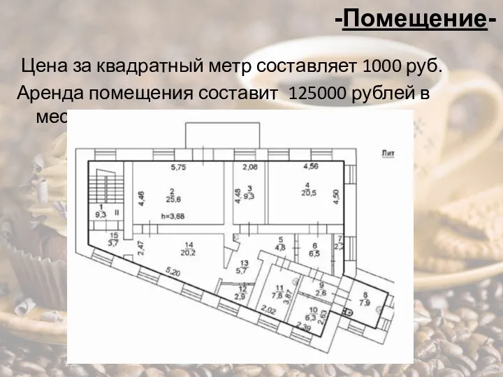 -Помещение- Цена за квадратный метр составляет 1000 руб. Аренда помещения составит 125000 рублей в месяц.