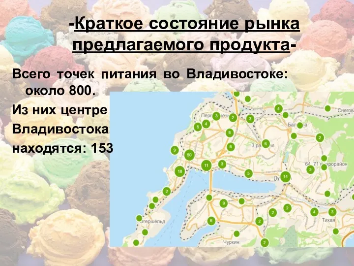 -Краткое состояние рынка предлагаемого продукта- Всего точек питания во Владивостоке: около 800. Из