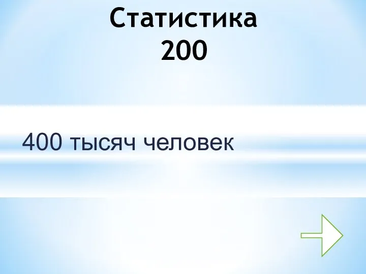 400 тысяч человек Статистика 200