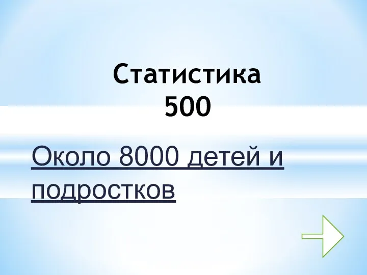 Около 8000 детей и подростков Статистика 500