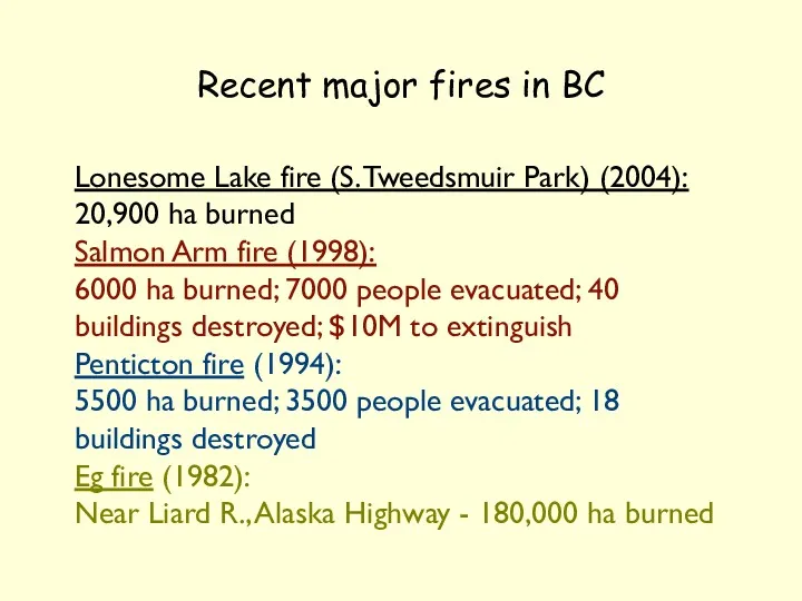 Recent major fires in BC Lonesome Lake fire (S. Tweedsmuir Park) (2004): 20,900