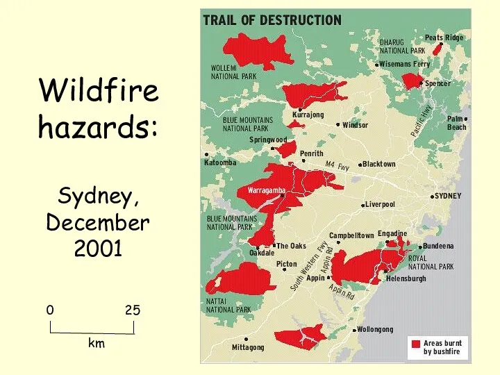 Wildfire hazards: Sydney, December 2001