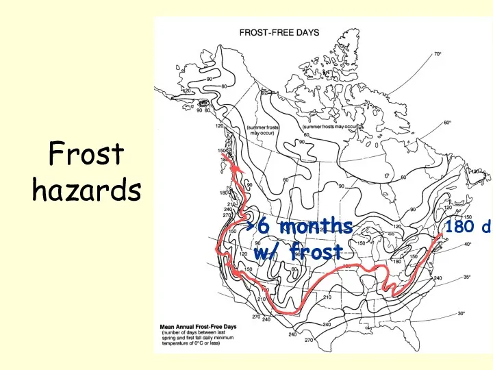 Frost hazards 180 d >6 months w/ frost