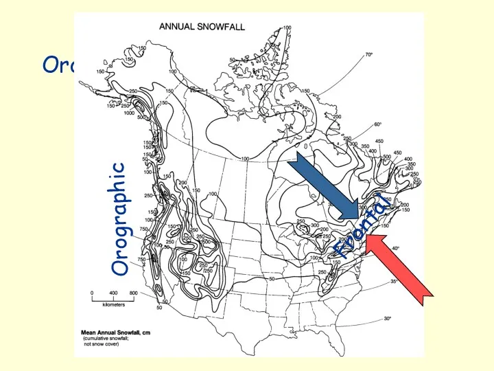 Orographic Orographic Frontal