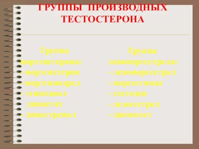 ГРУППЫ ПРОИЗВОДНЫХ ТЕСТОСТЕРОНА Группа левоноргестрела: - левоноргестрел - норгестимат -