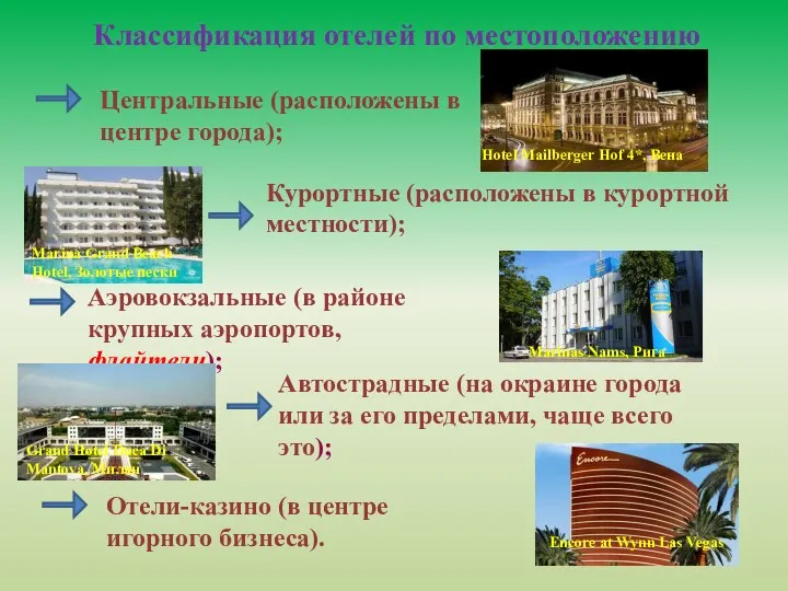 Классификация отелей по местоположению Центральные (расположены в центре города); Курортные