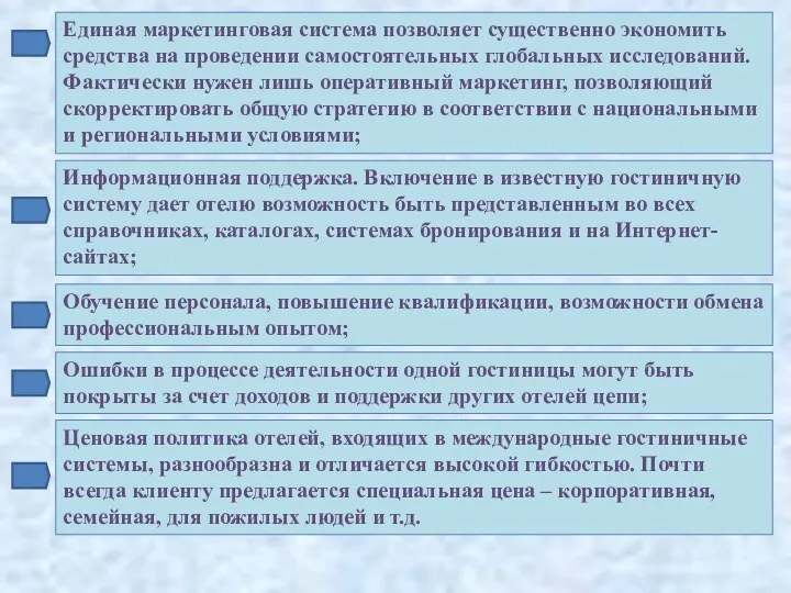 Единая маркетинговая система позволяет существенно экономить средства на проведении самостоятельных