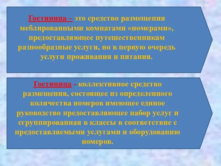 Гостиница – это средство размещения меблированными комнатами «номерами», предоставляющее путешественникам