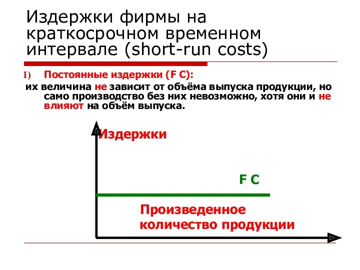 Издержки фирмы на краткосрочном временном интервале (short-run costs) Постоянные издержки (F C): их