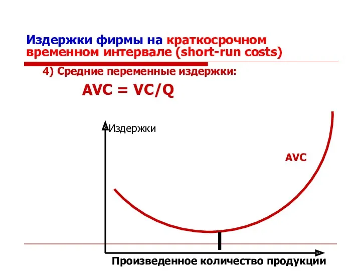 Издержки фирмы на краткосрочном временном интервале (short-run costs) 4) Средние переменные издержки: AVC