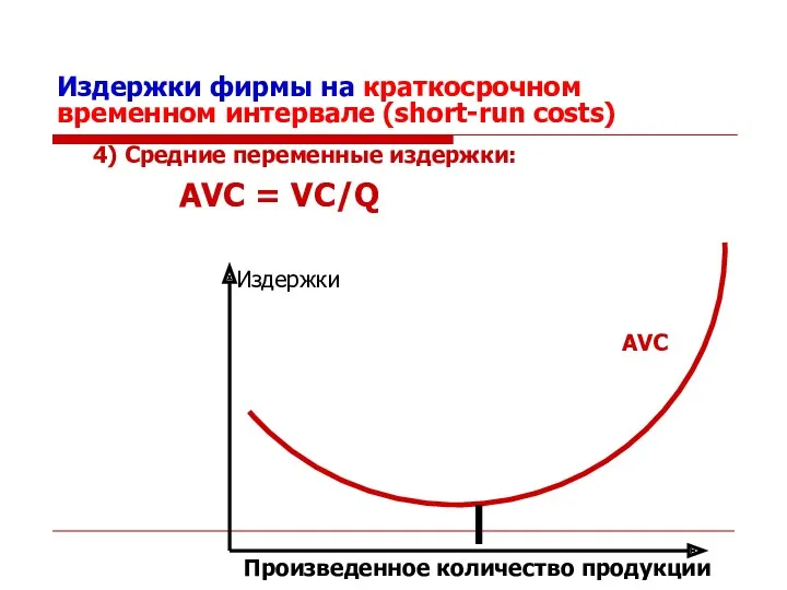 Издержки фирмы на краткосрочном временном интервале (short-run costs) 4) Средние