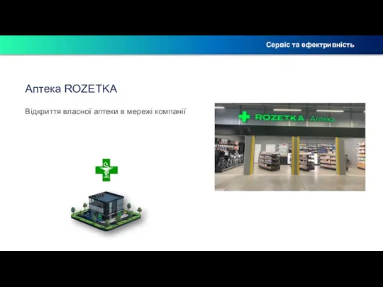 Аптека ROZETKA Відкриття власної аптеки в мережі компанії Сервіс та ефектривність