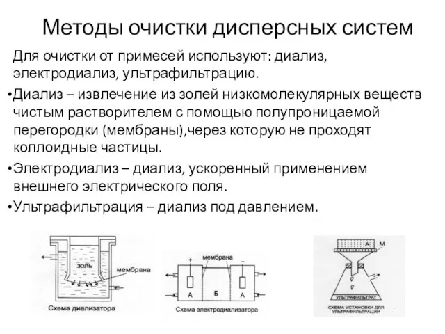 Методы очистки дисперсных систем Для очистки от примесей используют: диализ,