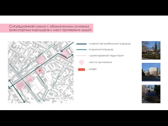 Ситуационная схема с обозначением основных транспортных коридоров и мест притяжения