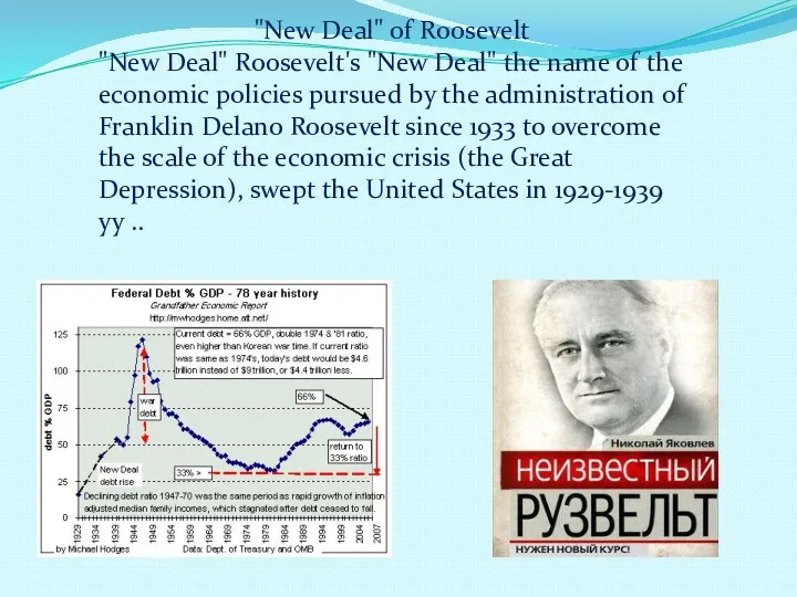 "New Deal" of Roosevelt "New Deal" Roosevelt's "New Deal" the