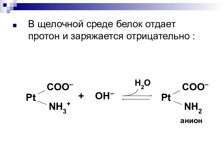 В щелочной среде белок отдает протон и заряжается отрицательно : Pt COO– NH3+