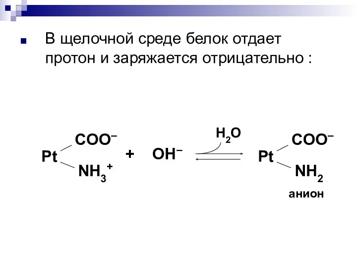 В щелочной среде белок отдает протон и заряжается отрицательно :