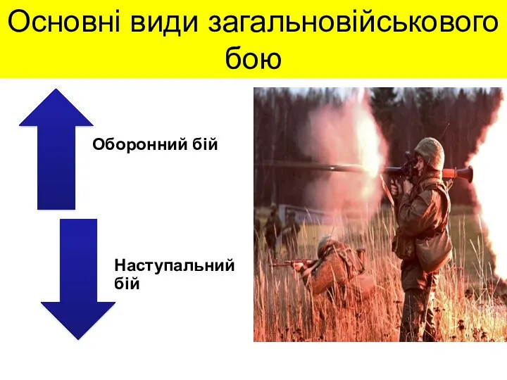 Основні види загальновійськового бою