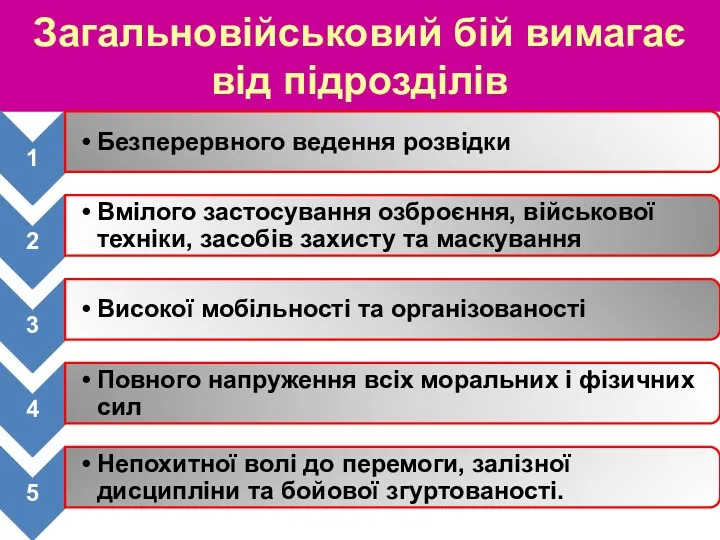 Загальновійськовий бій вимагає від підрозділів