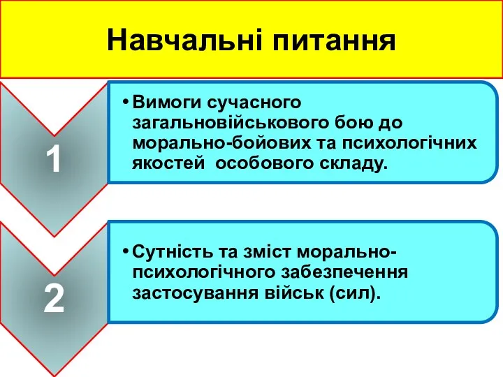 Навчальні питання