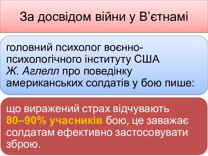 За досвідом війни у В’єтнамі