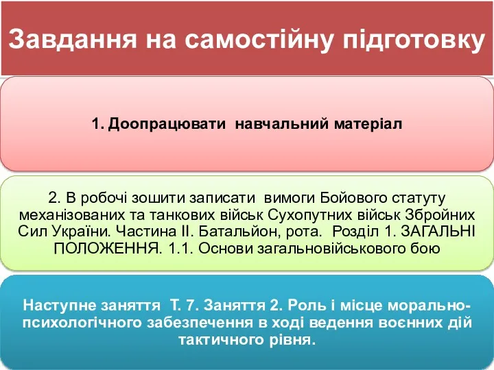 Завдання на самостійну підготовку