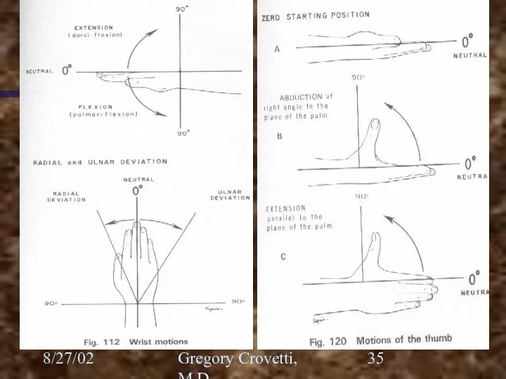 8/27/02 Gregory Crovetti, M.D.