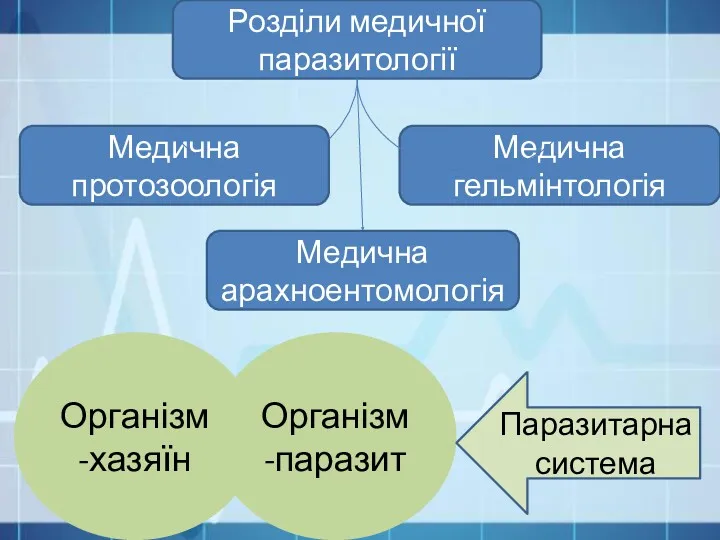 Паразитарна система