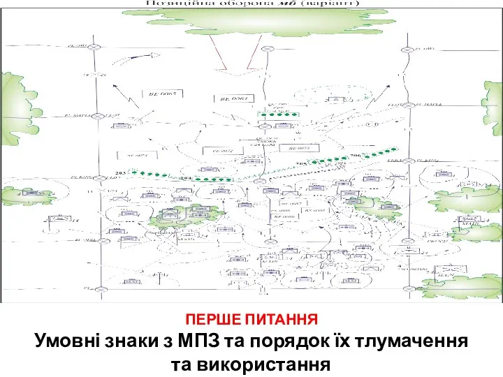 ПЕРШЕ ПИТАННЯ Умовні знаки з МПЗ та порядок їх тлумачення та використання