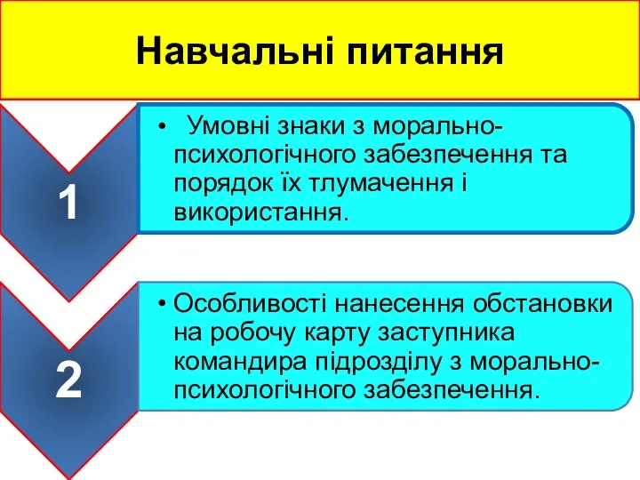 Навчальні питання